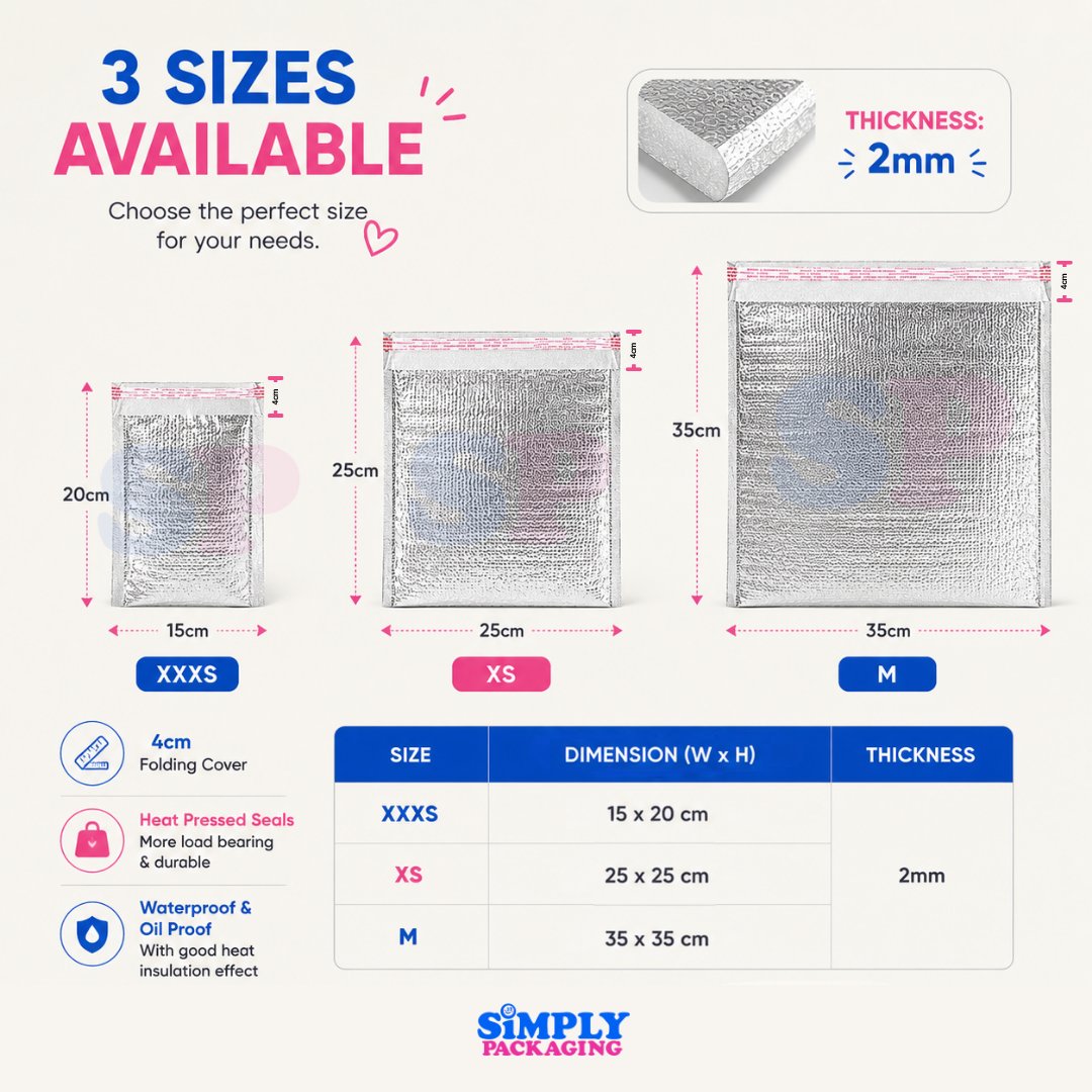 Thermal Pouch with Adhesive | Simply Packaging